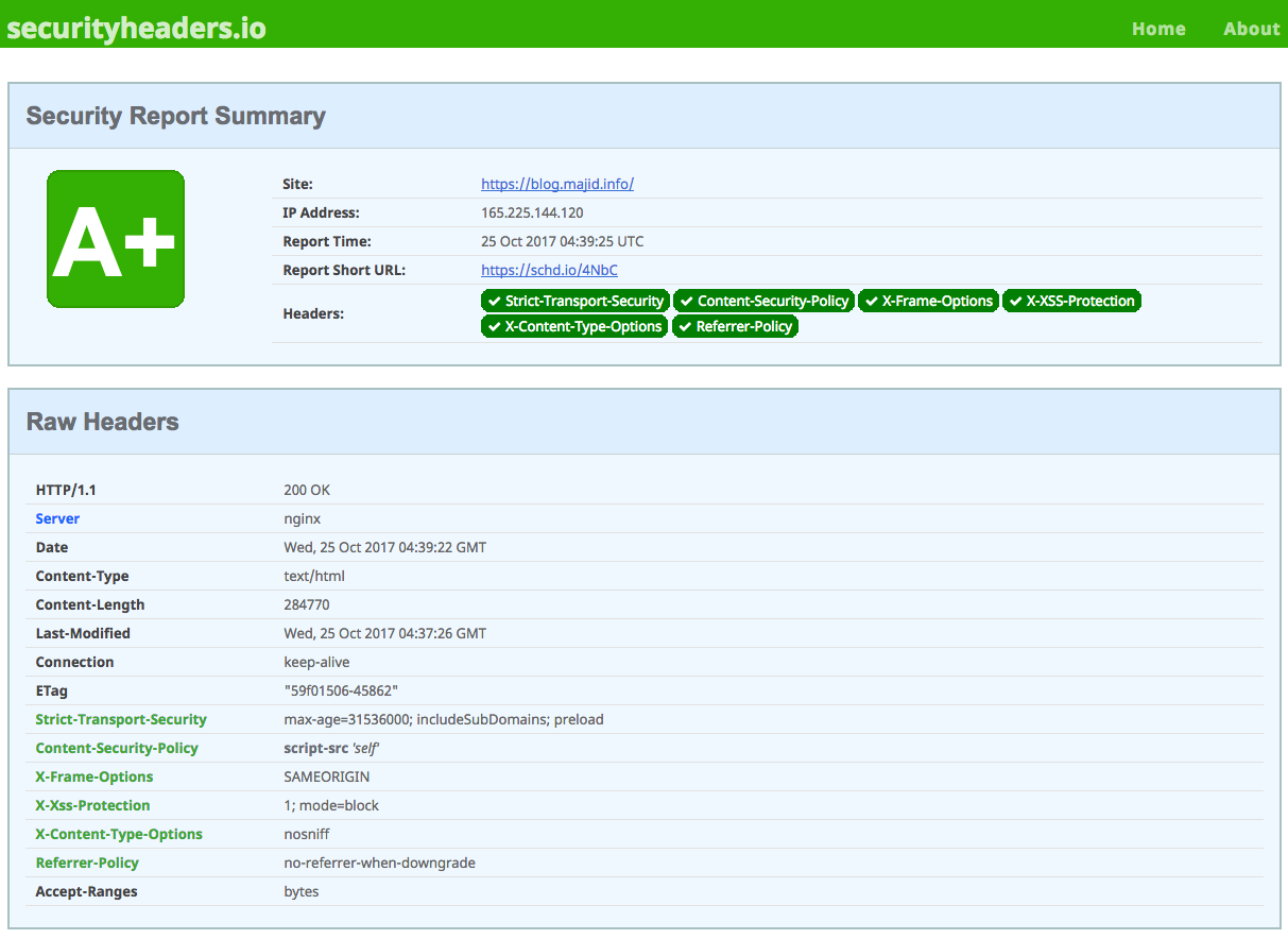 Securityheaders.io: A+ rating